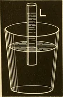 An illustration from Johnson's natural philosophy and key to philosophical charts : illustrated with 500 cuts; being reduced photographic copies of all the diagrams contained in the author's philosophical series of indestructible school charts ; for the use of schools and families (1878)