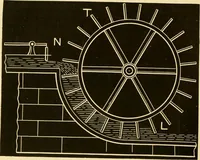 An illustration from Johnson's natural philosophy and key to philosophical charts : illustrated with 500 cuts; being reduced photographic copies of all the diagrams contained in the author's philosophical series of indestructible school charts ; for the use of schools and families (1878)