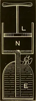 An illustration from Johnson's natural philosophy and key to philosophical charts : illustrated with 500 cuts; being reduced photographic copies of all the diagrams contained in the author's philosophical series of indestructible school charts ; for the use of schools and families (1878)