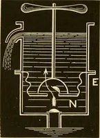 An illustration from Johnson's natural philosophy and key to philosophical charts : illustrated with 500 cuts; being reduced photographic copies of all the diagrams contained in the author's philosophical series of indestructible school charts ; for the use of schools and families (1878)