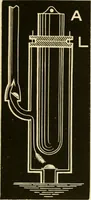 An illustration from Johnson's natural philosophy and key to philosophical charts : illustrated with 500 cuts; being reduced photographic copies of all the diagrams contained in the author's philosophical series of indestructible school charts ; for the use of schools and families (1878)