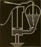 An illustration from Johnson's natural philosophy and key to philosophical charts : illustrated with 500 cuts; being reduced photographic copies of all the diagrams contained in the author's philosophical series of indestructible school charts ; for the use of schools and families (1878)