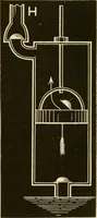 An illustration from Johnson's natural philosophy and key to philosophical charts : illustrated with 500 cuts; being reduced photographic copies of all the diagrams contained in the author's philosophical series of indestructible school charts ; for the use of schools and families (1878)