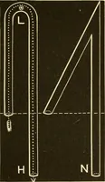 An illustration from Johnson's natural philosophy and key to philosophical charts : illustrated with 500 cuts; being reduced photographic copies of all the diagrams contained in the author's philosophical series of indestructible school charts ; for the use of schools and families (1878)