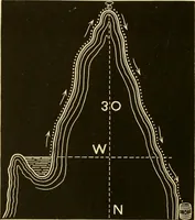 An illustration from Johnson's natural philosophy and key to philosophical charts : illustrated with 500 cuts; being reduced photographic copies of all the diagrams contained in the author's philosophical series of indestructible school charts ; for the use of schools and families (1878)