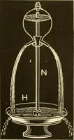 An illustration from Johnson's natural philosophy and key to philosophical charts : illustrated with 500 cuts; being reduced photographic copies of all the diagrams contained in the author's philosophical series of indestructible school charts ; for the use of schools and families (1878)