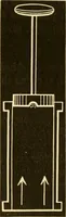 An illustration from Johnson's natural philosophy and key to philosophical charts : illustrated with 500 cuts; being reduced photographic copies of all the diagrams contained in the author's philosophical series of indestructible school charts ; for the use of schools and families (1878)
