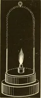 An illustration from Johnson's natural philosophy and key to philosophical charts : illustrated with 500 cuts; being reduced photographic copies of all the diagrams contained in the author's philosophical series of indestructible school charts ; for the use of schools and families (1878)