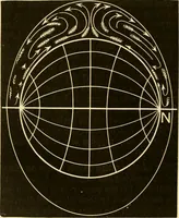 An illustration from Johnson's natural philosophy and key to philosophical charts : illustrated with 500 cuts; being reduced photographic copies of all the diagrams contained in the author's philosophical series of indestructible school charts ; for the use of schools and families (1878)