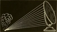 An illustration from Johnson's natural philosophy and key to philosophical charts : illustrated with 500 cuts; being reduced photographic copies of all the diagrams contained in the author's philosophical series of indestructible school charts ; for the use of schools and families (1878)