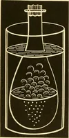 An illustration from Johnson's natural philosophy and key to philosophical charts : illustrated with 500 cuts; being reduced photographic copies of all the diagrams contained in the author's philosophical series of indestructible school charts ; for the use of schools and families (1878)