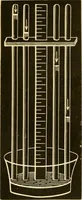 An illustration from Johnson's natural philosophy and key to philosophical charts : illustrated with 500 cuts; being reduced photographic copies of all the diagrams contained in the author's philosophical series of indestructible school charts ; for the use of schools and families (1878)