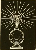 An illustration from Johnson's natural philosophy and key to philosophical charts : illustrated with 500 cuts; being reduced photographic copies of all the diagrams contained in the author's philosophical series of indestructible school charts ; for the use of schools and families (1878)