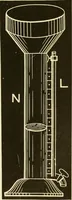An illustration from Johnson's natural philosophy and key to philosophical charts : illustrated with 500 cuts; being reduced photographic copies of all the diagrams contained in the author's philosophical series of indestructible school charts ; for the use of schools and families (1878)