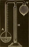 An illustration from Johnson's natural philosophy and key to philosophical charts : illustrated with 500 cuts; being reduced photographic copies of all the diagrams contained in the author's philosophical series of indestructible school charts ; for the use of schools and families (1878)