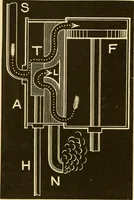 An illustration from Johnson's natural philosophy and key to philosophical charts : illustrated with 500 cuts; being reduced photographic copies of all the diagrams contained in the author's philosophical series of indestructible school charts ; for the use of schools and families (1878)