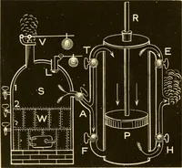 An illustration from Johnson's natural philosophy and key to philosophical charts : illustrated with 500 cuts; being reduced photographic copies of all the diagrams contained in the author's philosophical series of indestructible school charts ; for the use of schools and families (1878)