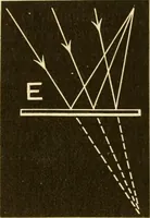 An illustration from Johnson's natural philosophy and key to philosophical charts : illustrated with 500 cuts; being reduced photographic copies of all the diagrams contained in the author's philosophical series of indestructible school charts ; for the use of schools and families (1878)