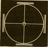 An illustration from Johnson's natural philosophy and key to philosophical charts : illustrated with 500 cuts; being reduced photographic copies of all the diagrams contained in the author's philosophical series of indestructible school charts ; for the use of schools and families (1878)