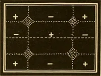 An illustration from Johnson's natural philosophy and key to philosophical charts : illustrated with 500 cuts; being reduced photographic copies of all the diagrams contained in the author's philosophical series of indestructible school charts ; for the use of schools and families (1878)