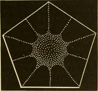 An illustration from Johnson's natural philosophy and key to philosophical charts : illustrated with 500 cuts; being reduced photographic copies of all the diagrams contained in the author's philosophical series of indestructible school charts ; for the use of schools and families (1878)