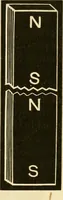 An illustration from Johnson's natural philosophy and key to philosophical charts : illustrated with 500 cuts; being reduced photographic copies of all the diagrams contained in the author's philosophical series of indestructible school charts ; for the use of schools and families (1878)