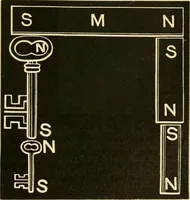 An illustration from Johnson's natural philosophy and key to philosophical charts : illustrated with 500 cuts; being reduced photographic copies of all the diagrams contained in the author's philosophical series of indestructible school charts ; for the use of schools and families (1878)