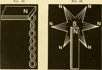 An illustration from Johnson's natural philosophy and key to philosophical charts : illustrated with 500 cuts; being reduced photographic copies of all the diagrams contained in the author's philosophical series of indestructible school charts ; for the use of schools and families (1878)