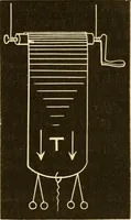 An illustration from Johnson's natural philosophy and key to philosophical charts : illustrated with 500 cuts; being reduced photographic copies of all the diagrams contained in the author's philosophical series of indestructible school charts ; for the use of schools and families (1878)
