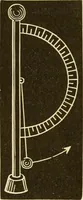 An illustration from Johnson's natural philosophy and key to philosophical charts : illustrated with 500 cuts; being reduced photographic copies of all the diagrams contained in the author's philosophical series of indestructible school charts ; for the use of schools and families (1878)