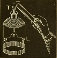 An illustration from Johnson's natural philosophy and key to philosophical charts : illustrated with 500 cuts; being reduced photographic copies of all the diagrams contained in the author's philosophical series of indestructible school charts ; for the use of schools and families (1878)