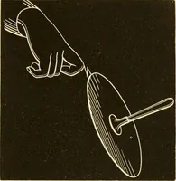 An illustration from Johnson's natural philosophy and key to philosophical charts : illustrated with 500 cuts; being reduced photographic copies of all the diagrams contained in the author's philosophical series of indestructible school charts ; for the use of schools and families (1878)