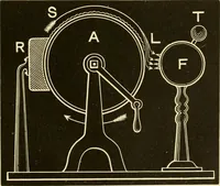 An illustration from Johnson's natural philosophy and key to philosophical charts : illustrated with 500 cuts; being reduced photographic copies of all the diagrams contained in the author's philosophical series of indestructible school charts ; for the use of schools and families (1878)