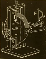 An illustration from Johnson's natural philosophy and key to philosophical charts : illustrated with 500 cuts; being reduced photographic copies of all the diagrams contained in the author's philosophical series of indestructible school charts ; for the use of schools and families (1878)