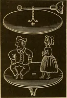An illustration from Johnson's natural philosophy and key to philosophical charts : illustrated with 500 cuts; being reduced photographic copies of all the diagrams contained in the author's philosophical series of indestructible school charts ; for the use of schools and families (1878)