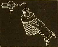 An illustration from Johnson's natural philosophy and key to philosophical charts : illustrated with 500 cuts; being reduced photographic copies of all the diagrams contained in the author's philosophical series of indestructible school charts ; for the use of schools and families (1878)