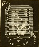 An illustration from Johnson's natural philosophy and key to philosophical charts : illustrated with 500 cuts; being reduced photographic copies of all the diagrams contained in the author's philosophical series of indestructible school charts ; for the use of schools and families (1878)