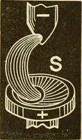 An illustration from Johnson's natural philosophy and key to philosophical charts : illustrated with 500 cuts; being reduced photographic copies of all the diagrams contained in the author's philosophical series of indestructible school charts ; for the use of schools and families (1878)