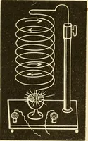 An illustration from Johnson's natural philosophy and key to philosophical charts : illustrated with 500 cuts; being reduced photographic copies of all the diagrams contained in the author's philosophical series of indestructible school charts ; for the use of schools and families (1878)