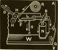 An illustration from Johnson's natural philosophy and key to philosophical charts : illustrated with 500 cuts; being reduced photographic copies of all the diagrams contained in the author's philosophical series of indestructible school charts ; for the use of schools and families (1878)