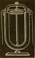 An illustration from Johnson's natural philosophy and key to philosophical charts : illustrated with 500 cuts; being reduced photographic copies of all the diagrams contained in the author's philosophical series of indestructible school charts ; for the use of schools and families (1878)