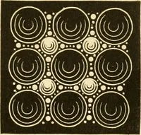 An illustration from Johnson's natural philosophy and key to philosophical charts : illustrated with 500 cuts; being reduced photographic copies of all the diagrams contained in the author's philosophical series of indestructible school charts ; for the use of schools and families (1878)