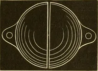 An illustration from Johnson's natural philosophy and key to philosophical charts : illustrated with 500 cuts; being reduced photographic copies of all the diagrams contained in the author's philosophical series of indestructible school charts ; for the use of schools and families (1878)