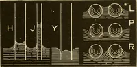 An illustration from Johnson's natural philosophy and key to philosophical charts : illustrated with 500 cuts; being reduced photographic copies of all the diagrams contained in the author's philosophical series of indestructible school charts ; for the use of schools and families (1878)