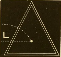 An illustration from Johnson's natural philosophy and key to philosophical charts : illustrated with 500 cuts; being reduced photographic copies of all the diagrams contained in the author's philosophical series of indestructible school charts ; for the use of schools and families (1878)