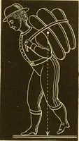 An illustration from Johnson's natural philosophy and key to philosophical charts : illustrated with 500 cuts; being reduced photographic copies of all the diagrams contained in the author's philosophical series of indestructible school charts ; for the use of schools and families (1878)