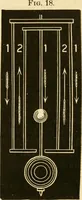 An illustration from Johnson's natural philosophy and key to philosophical charts : illustrated with 500 cuts; being reduced photographic copies of all the diagrams contained in the author's philosophical series of indestructible school charts ; for the use of schools and families (1878)