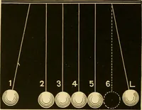 An illustration from Johnson's natural philosophy and key to philosophical charts : illustrated with 500 cuts; being reduced photographic copies of all the diagrams contained in the author's philosophical series of indestructible school charts ; for the use of schools and families (1878)
