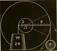 An illustration from Johnson's natural philosophy and key to philosophical charts : illustrated with 500 cuts; being reduced photographic copies of all the diagrams contained in the author's philosophical series of indestructible school charts ; for the use of schools and families (1878)