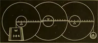 An illustration from Johnson's natural philosophy and key to philosophical charts : illustrated with 500 cuts; being reduced photographic copies of all the diagrams contained in the author's philosophical series of indestructible school charts ; for the use of schools and families (1878)